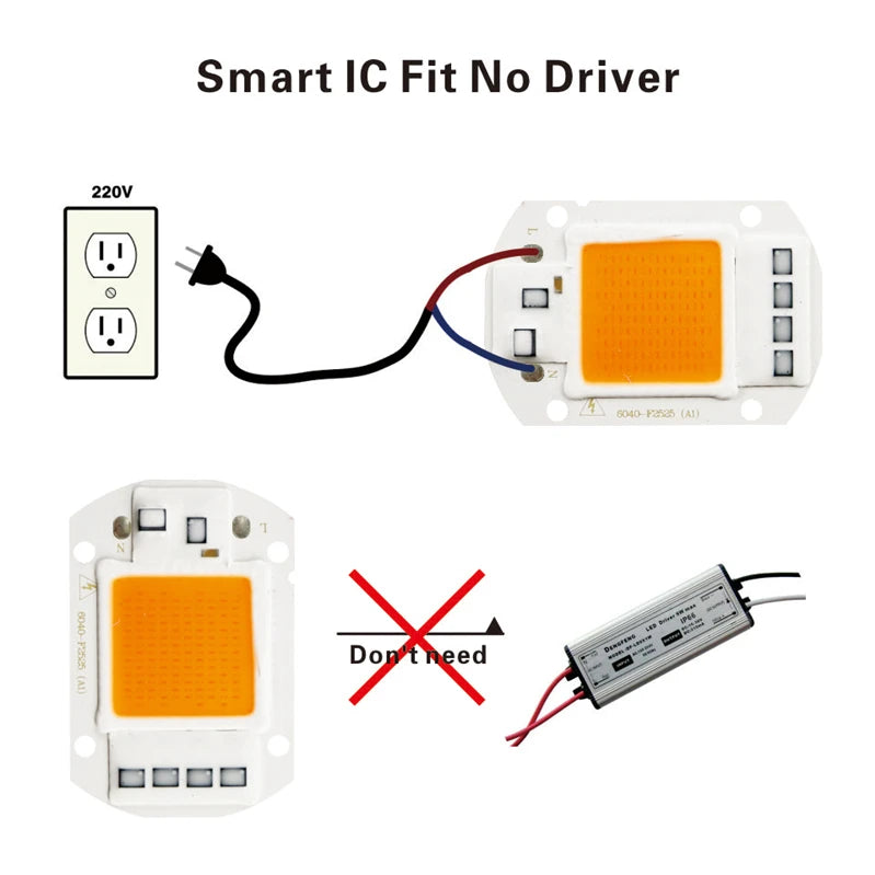 Hydroponice 10W 20W 30W 50W Cob Led Grow Light Chip AC 110V 220V Full Spectrum For Indoor Plant Seedling Grow and Flower